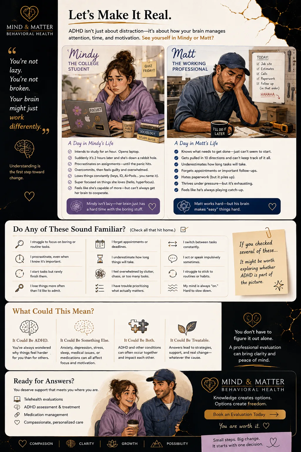 Infographic: A day in the life with adult ADHD, a symptom checklist, and what an evaluation can mean